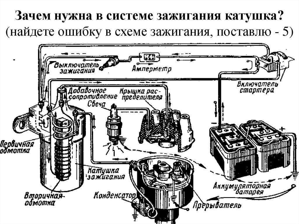 Регулировка и замена свечей на тойоте королле: поэтапная инструкция