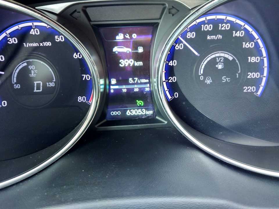 Hyundai ix35 2.0 реальные отзывы о расходе топлива: бензина и дизеля на автомате и механике