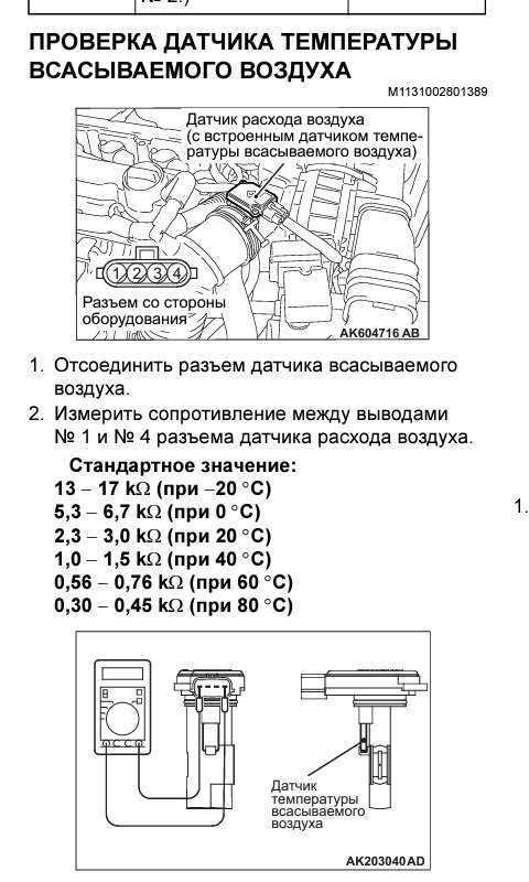 Датчики митсубиси лансер 9: расположение и неисправности