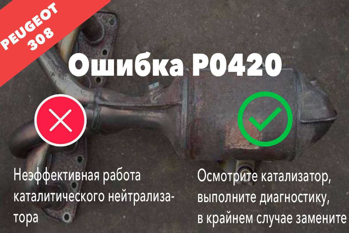 Ошибка p0420: эффективность системы каталитического нейтрализатора ниже уровня порога