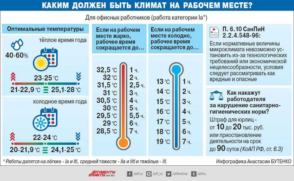 Циркуляция ож в системе охлаждения автомобиля