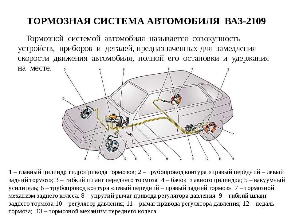 Тормозная система для chevrolet lacetti. ремонт тормозной системы на chevrolet lacetti