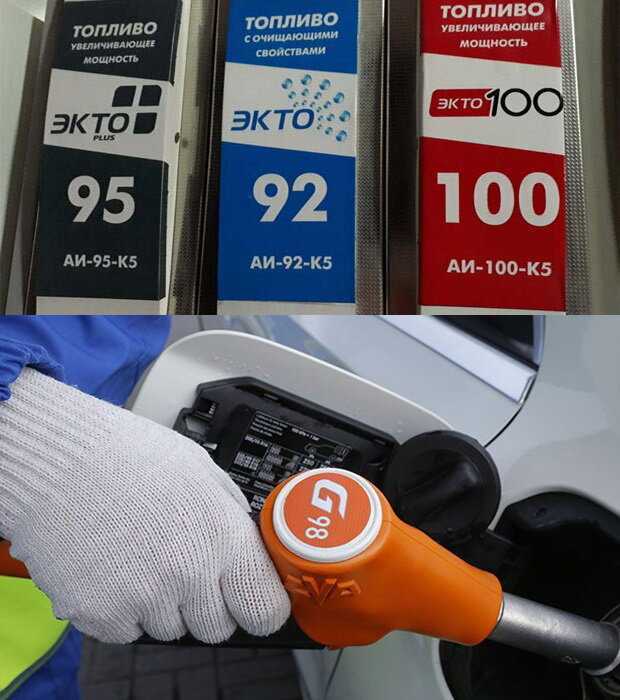 Бензин – его производство, маркировка, октановое число