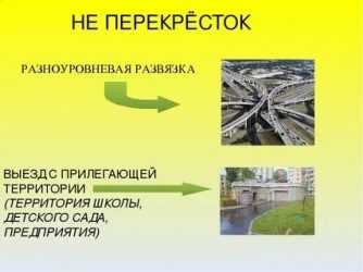 Является ли въезд во двор перекрестком