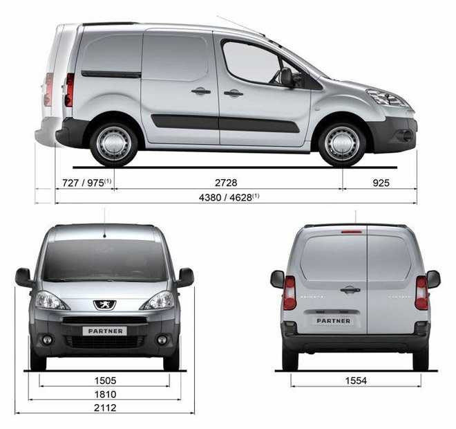 Характеристики citroen berlingo 1.4i 4дв. (c 1997 г. – 2002 г.)