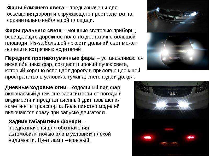 Можно ли ставить светодиодные лампы в авто: какой штраф грозит за светодиодные лампы в фарах