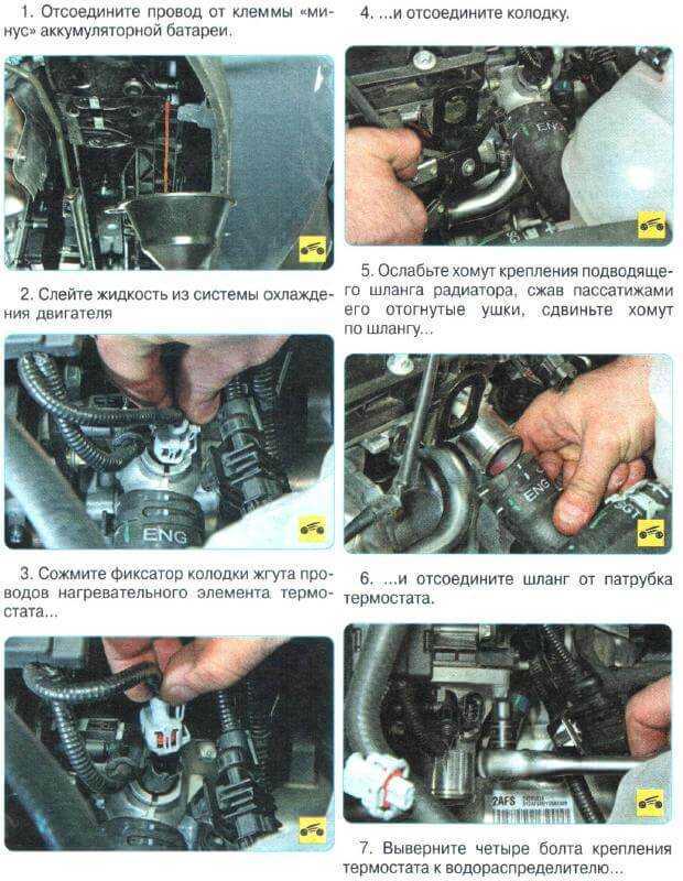 Как легко и просто проверить помпу на двигателе автомобиля (пошаговая инструкция)