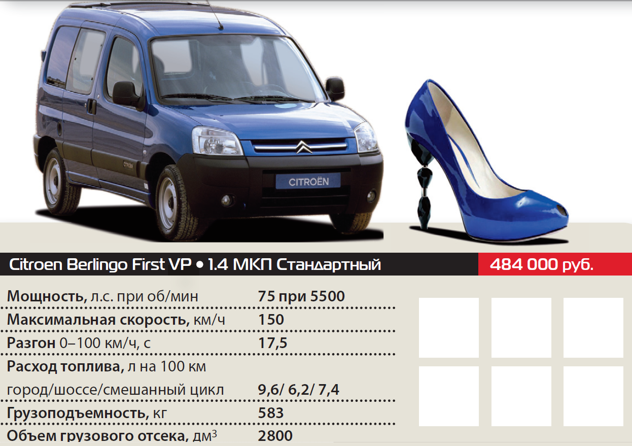 Citroen berlingo 1 (1996-2012)