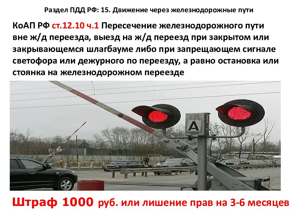 Размер штрафа за проезд на красный свет в 2023 году