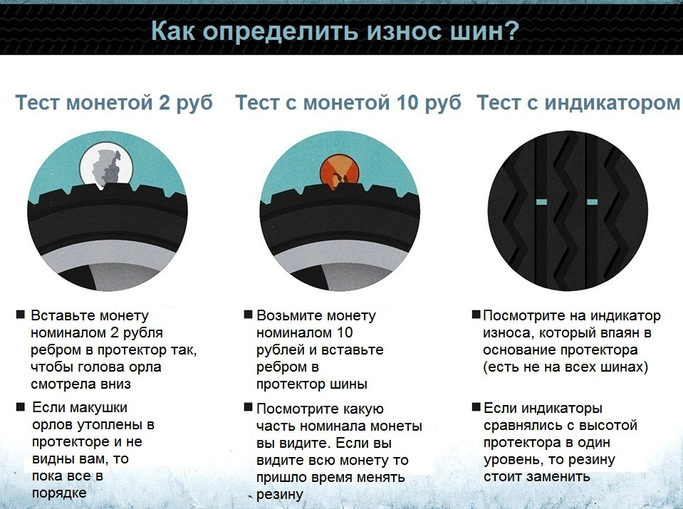 § 6. эксплуатационные качества автомобиля, влияющие на безопасность дорожного движения  [1980 афанасьев м.б. - водителю о дорожном движении]