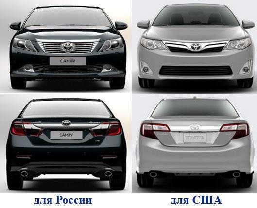 Обзор toyota camry 2017 — технические характеристики