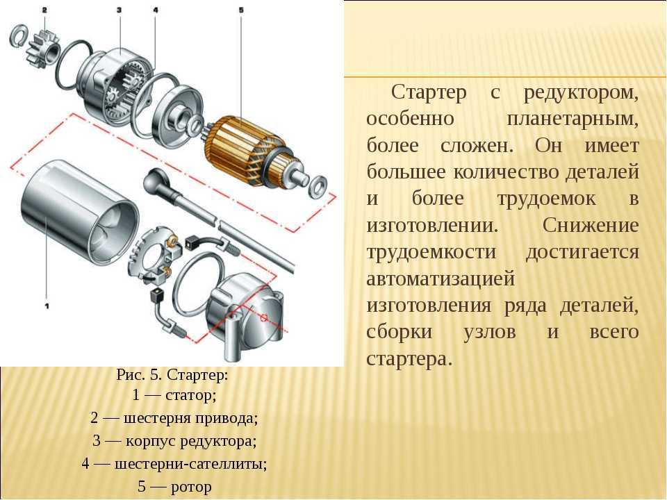Стартер автомобиля: устройство, принцип работы и виды