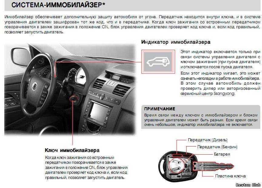 Основные неисправности системы зажигания. основные неисправности электронной бесконтактной системы зажигания.