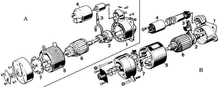 Стартер ford tranzit