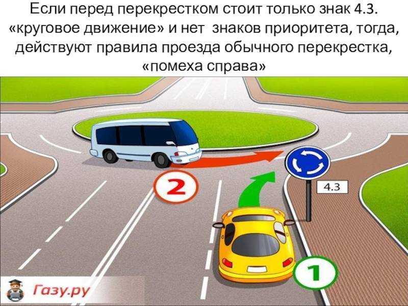 Как правильно понять дорожный знак «пешеходный переход», правила знака, цвета таблички, виды символов | autolex.net