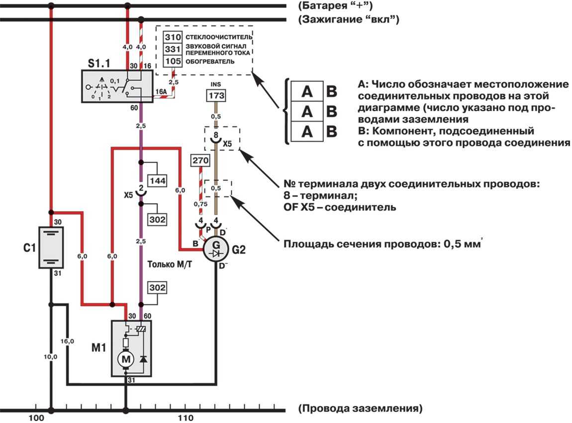 Что следует знать о напряжении бортовой сети своего железного коня?