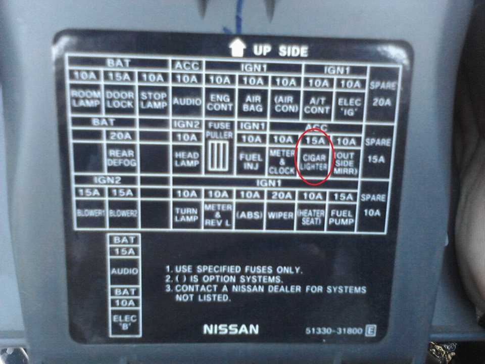 Блок предохранителей и реле nissan almera n16