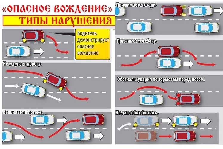 Сигналы мотоциклиста подаваемые рукой. условные знаки водителей на дороге. видео: сигналы вежливых водителей
