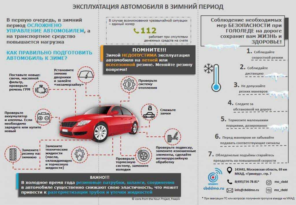Как прогреть салон в дизельном авто в -35 градусов