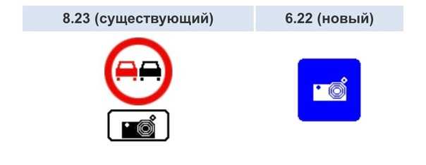 Дорожный знак "осторожно дети" 1.23 по пдд: картинка, правила установки