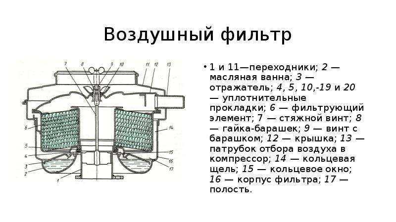 Фильтр, очищающий воздух в салоне автомобиля, нужен для того, чтобы не пропускать частицы пыли, цветочную пыльцу растений, любые мелкие элементы, которые могут затруднить дыхание или повредить автомобиль