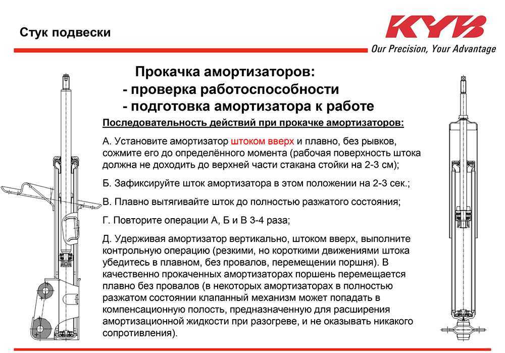Как проверить амортизаторы на машине, проверка передних и задних амортизаторов и стоек