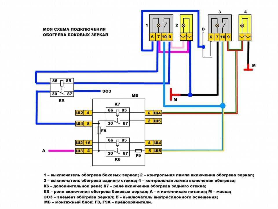 6 лучших подогревов сидений – рейтинг 2023 года