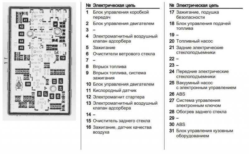 ✅ как снять компрессор кондиционера шевроле круз - nv-elena.ru