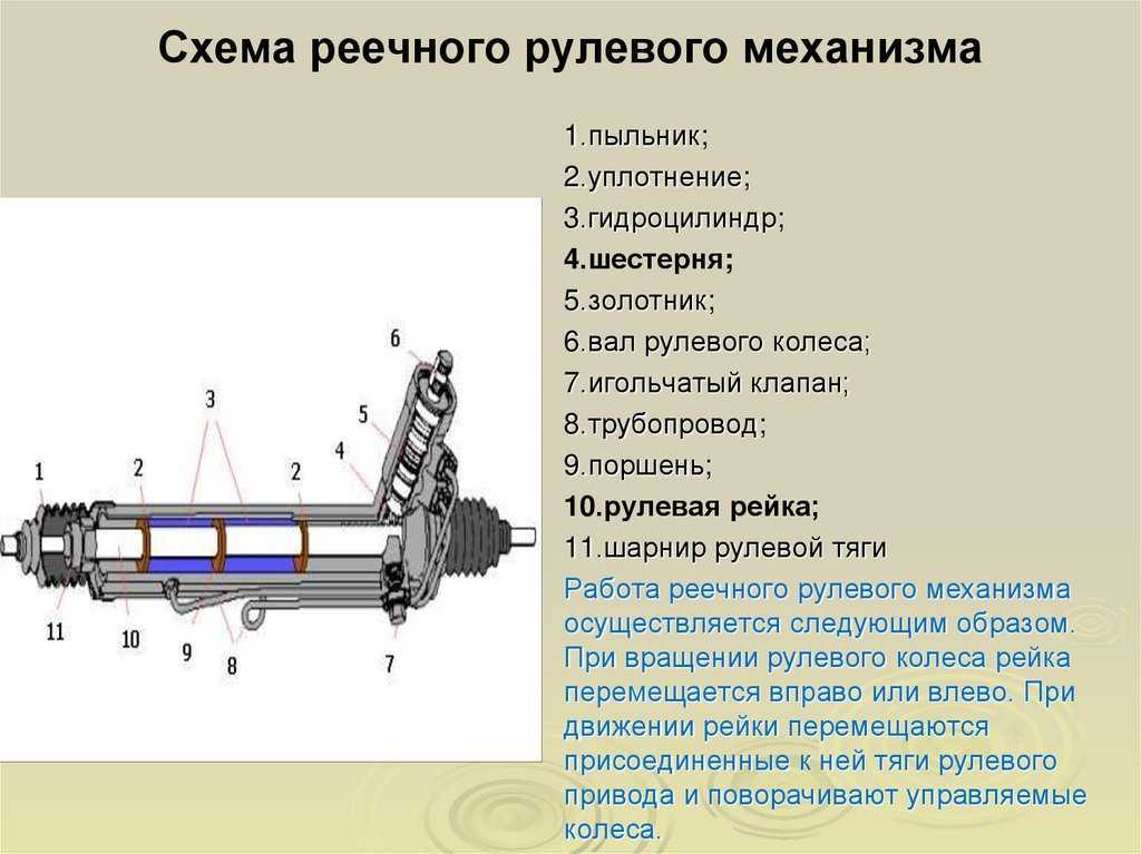 Руль стал криво после ремонта рулевой рейки, способы решения проблемы