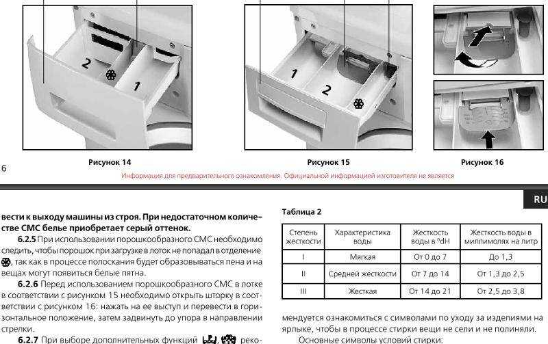 Когда добавлять ленор в стиральную машину? - о технике - подключение, настройка и ремонт