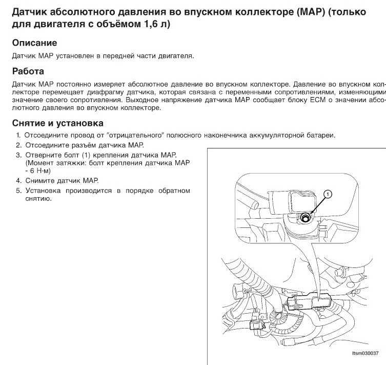 Симптомы подсоса воздуха во впускном коллекторе и проверка