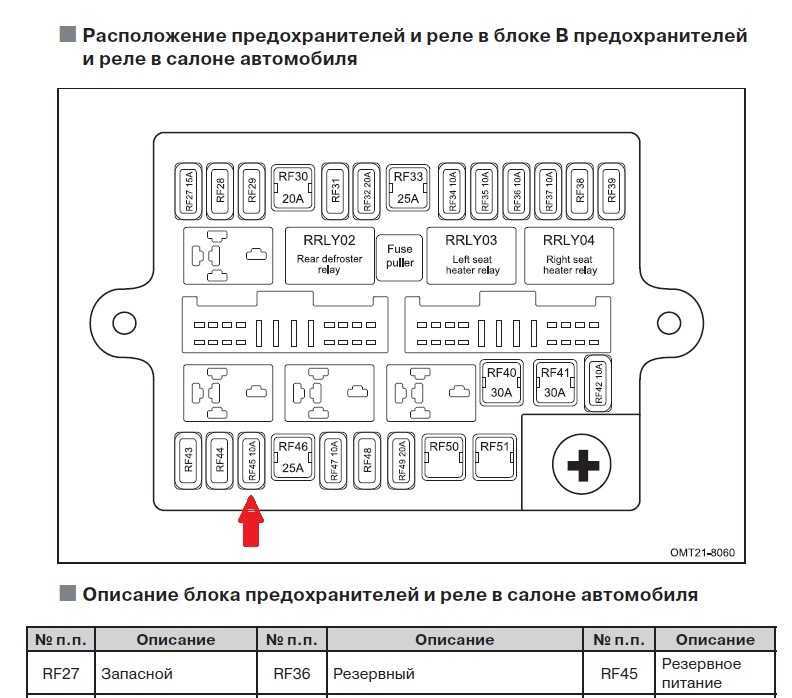 Предохранители chery tiggo 11: блок, схема, где расположены