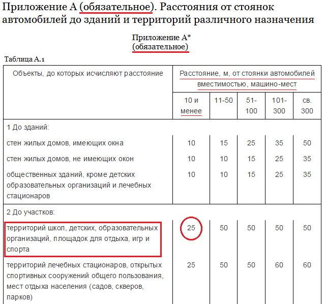 Парковка для инвалидов во дворе мкд