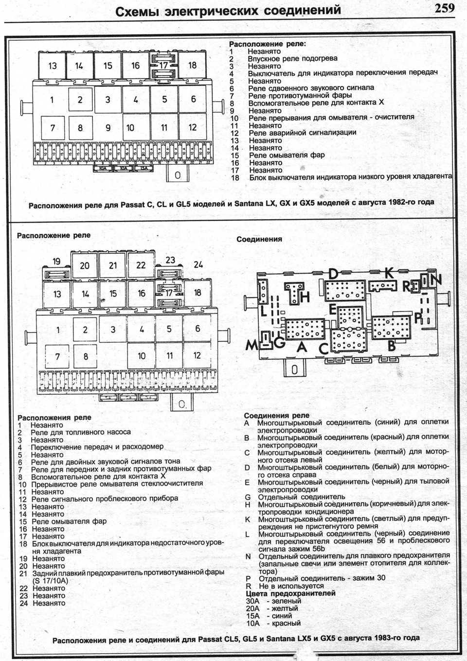 Cхема и распиновка предохранителей в фольксваген пассат б3