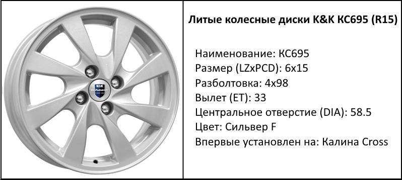 Диски toyota land cruiser 200