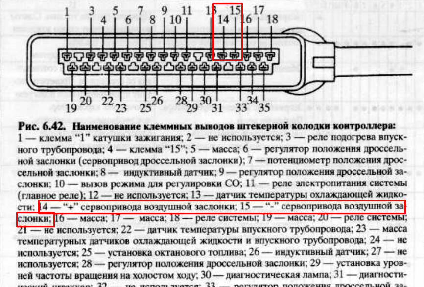 Код ошибки p0201 – неисправность цепи топливной форсунки в цилиндре 1