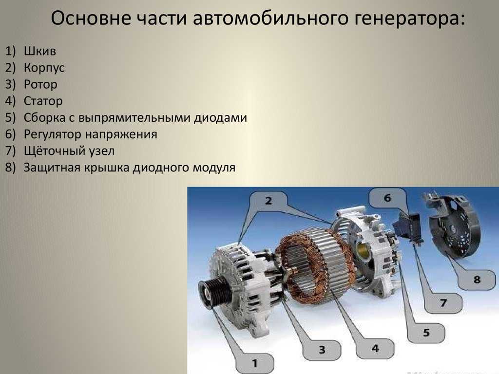 Какой генератор лучше поставить на ваз