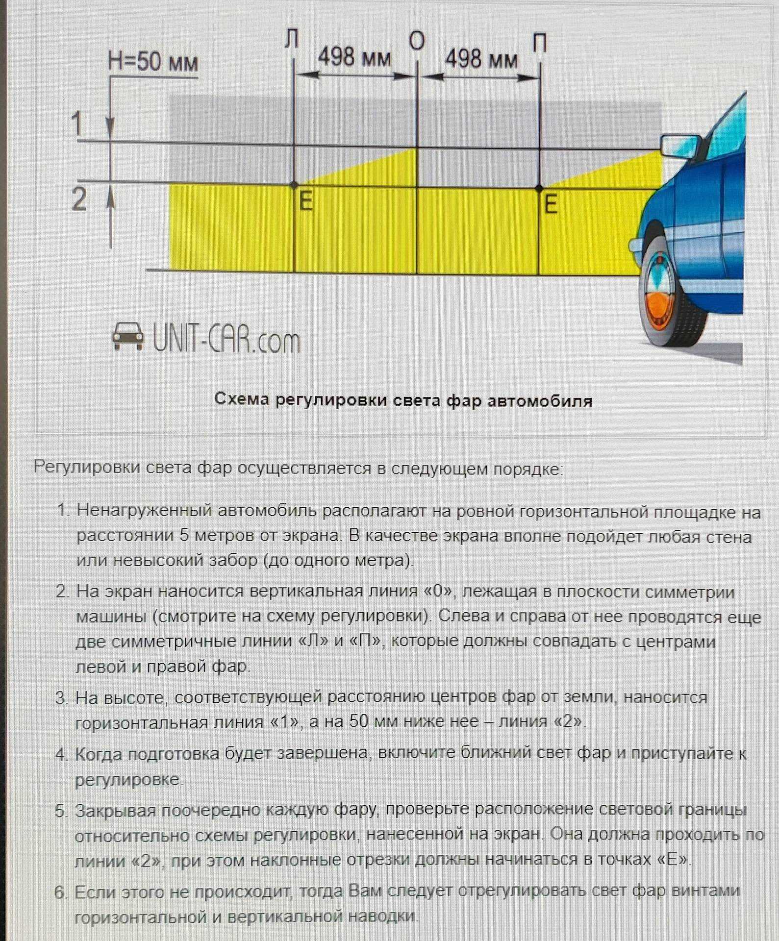 Самостоятельная установка корректора фар