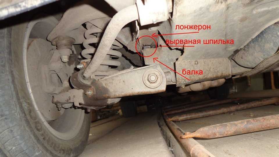 Как определить износ тормозных дисков: допустимые нормы и особенности