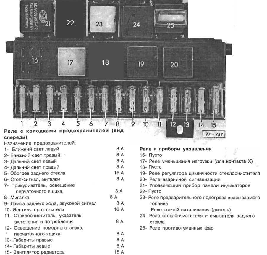 Распиновка предохранителей гольф. Блок реле Пассат в4. VW Passat b3 реле Центральный замок. Блок предохранителей VW t3 дизель. Блок реле гольф 2 1991г.