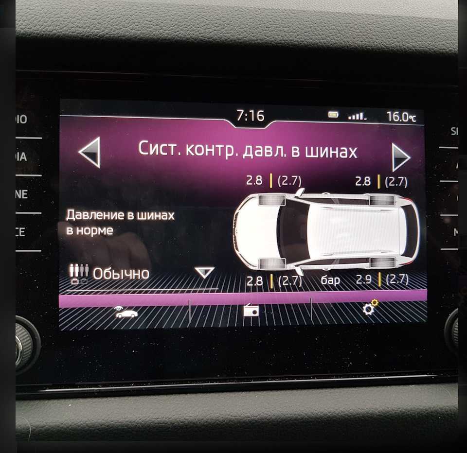 Какое давление должно быть в шинах шкода октавия