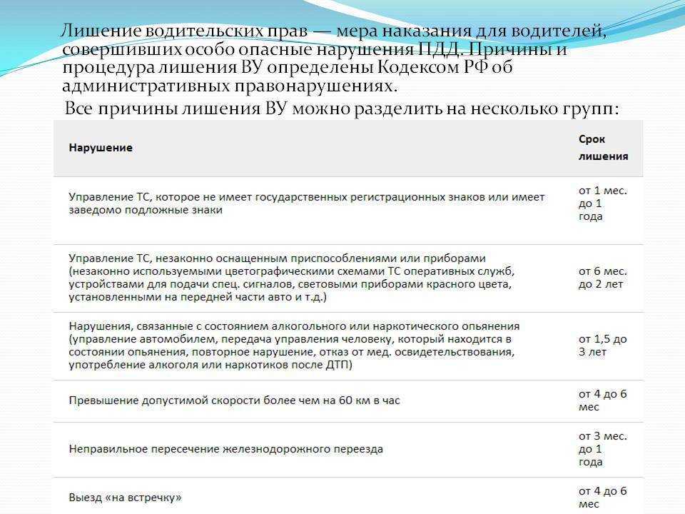 Лишение прав за алкогольное опьянение в 2022 году: первый раз, пожизненно, наказание, штраф, какой срок, последние поправки и изменения