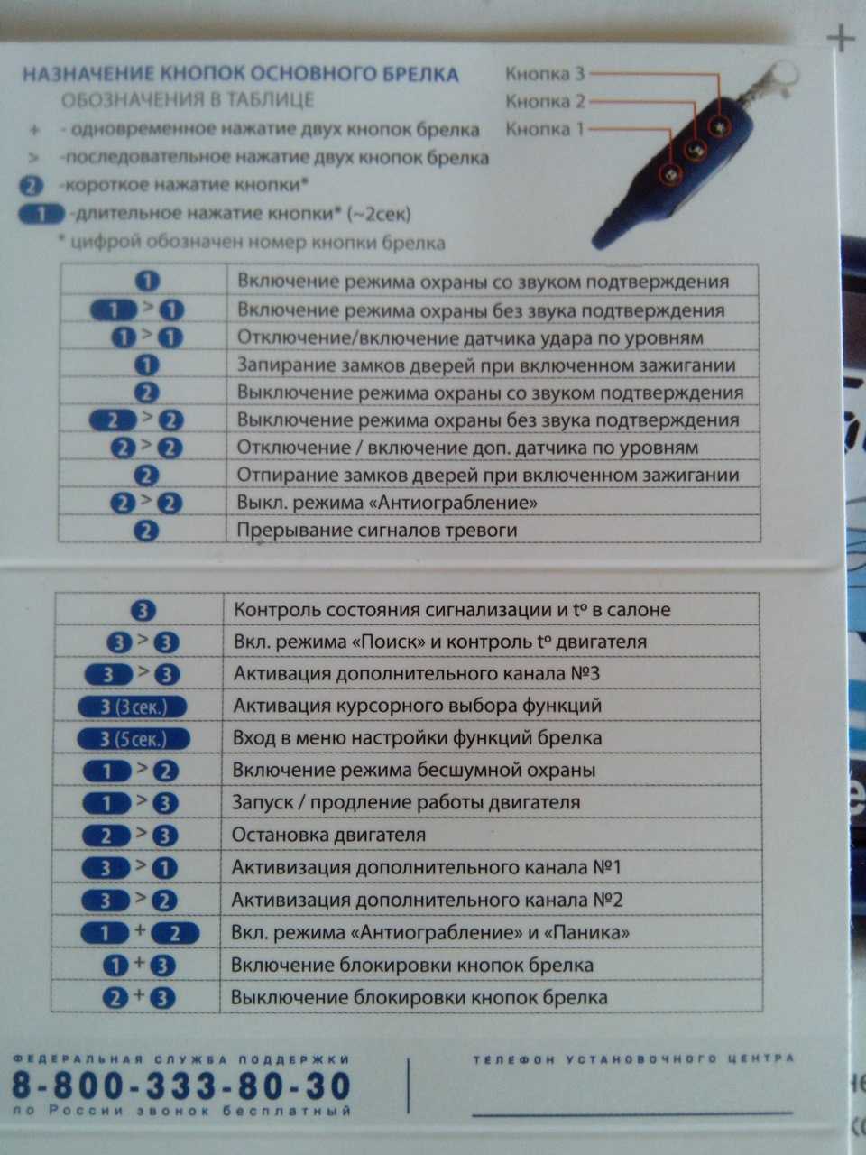 Можно заметить, что у многих автомобилей под лобовым стеклом находится какой-то прибор с кнопкой, рядом с которым написано – Call