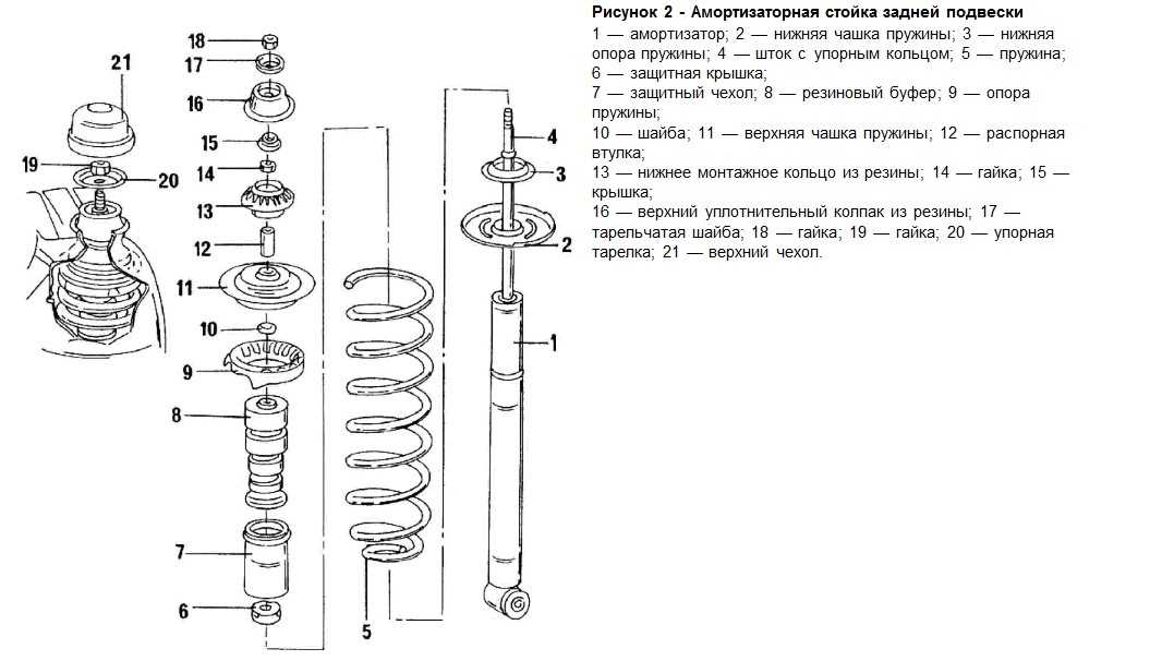 Пенополиуретановые отбойники ss20