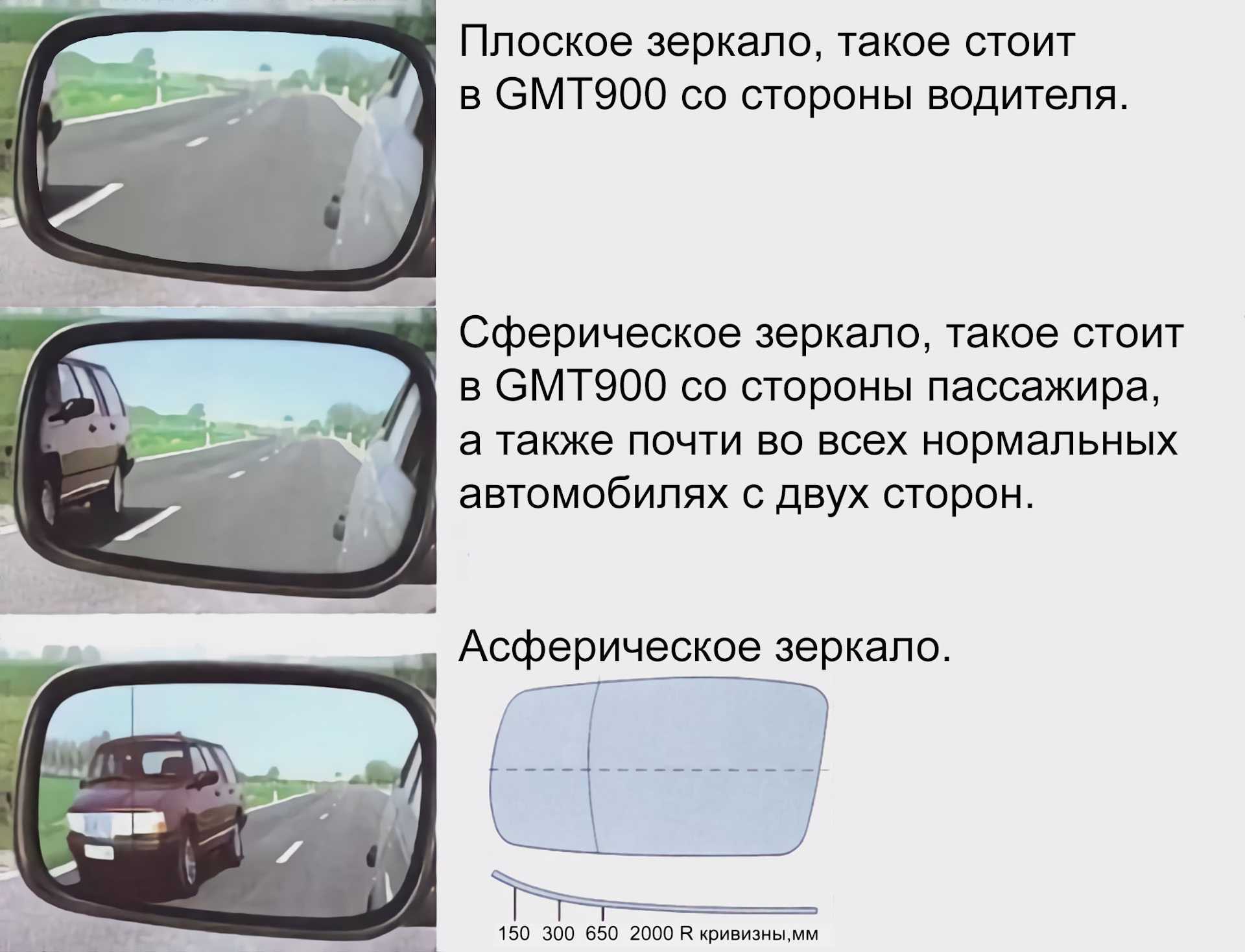 Как правильно настроить боковые зеркала автомобиля видео