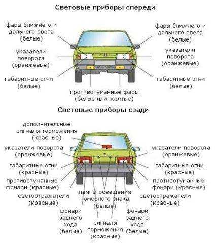 Дворники ниссан альмера
