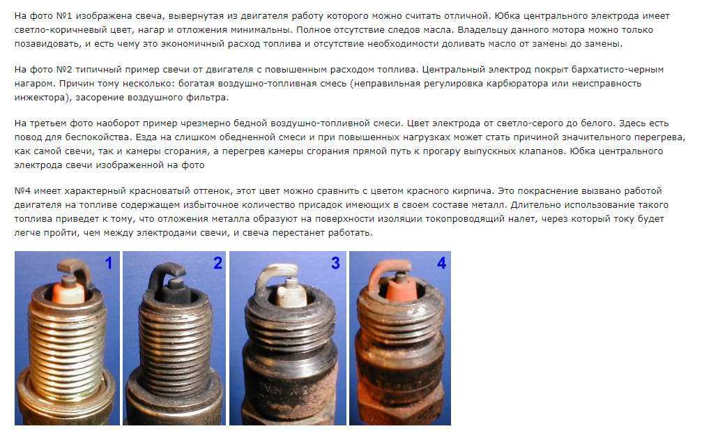 Нагар на свечах зажигания автомобиля