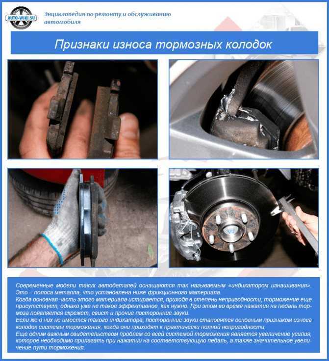 Меняем задние и передние тормозные колодки на daewoo matiz самостоятельно daewoo matiz - club