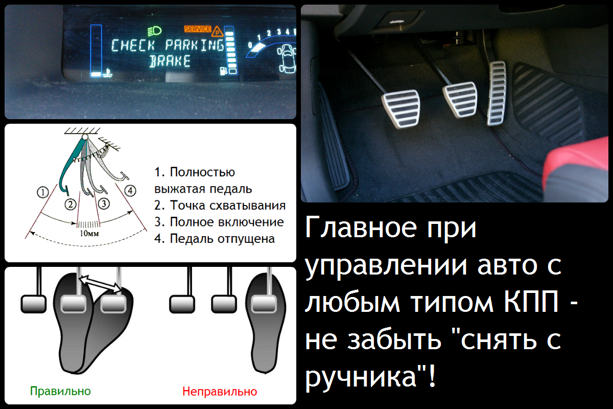 Как правильно повернуть колеса чтобы машина не скатывалась