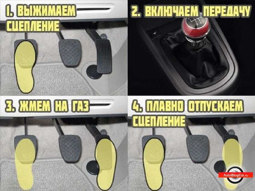 Как я учился водить машину. первая поездка
